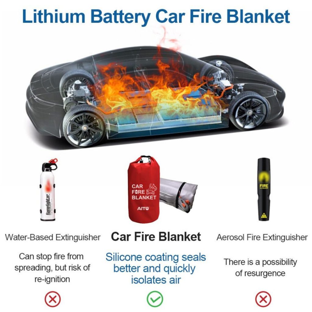 锂电池汽车消防板